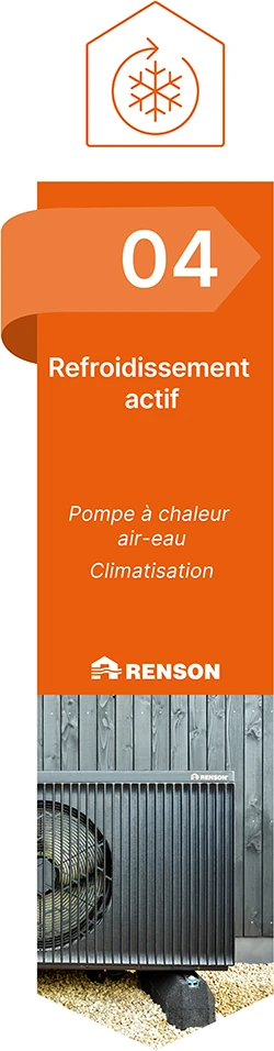 Refroidissement actif