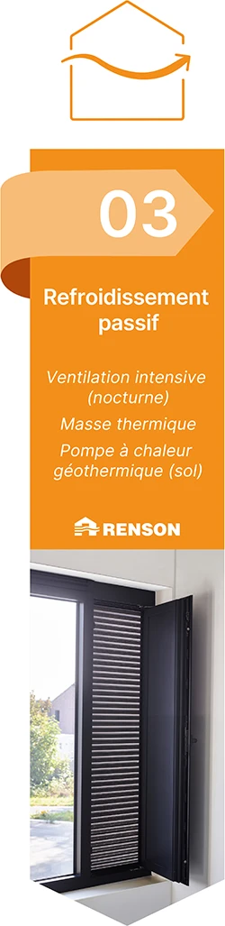 Refroidissement passif
