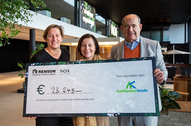Renson schenkt 28.245 euro aan Antikankerfonds