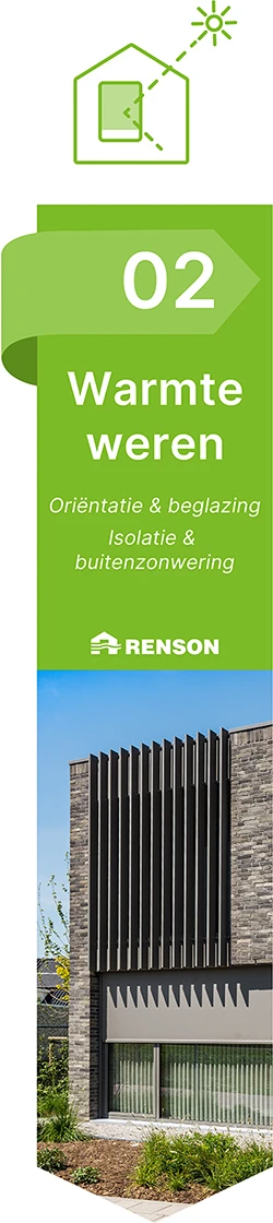 Warmte Weren