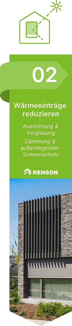 Warmte Weren